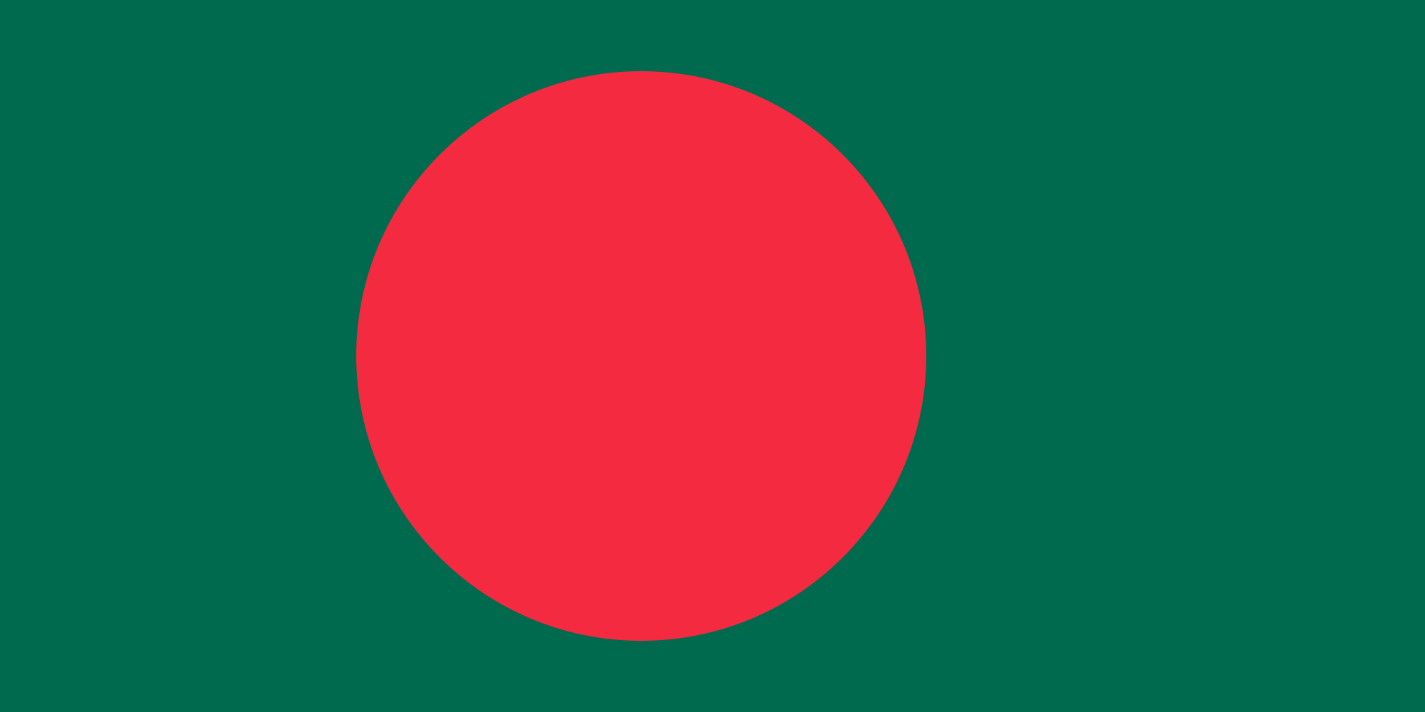 Study mbbs in Bangladesh